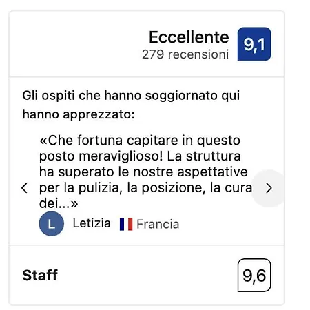 Ballarattik Palermo